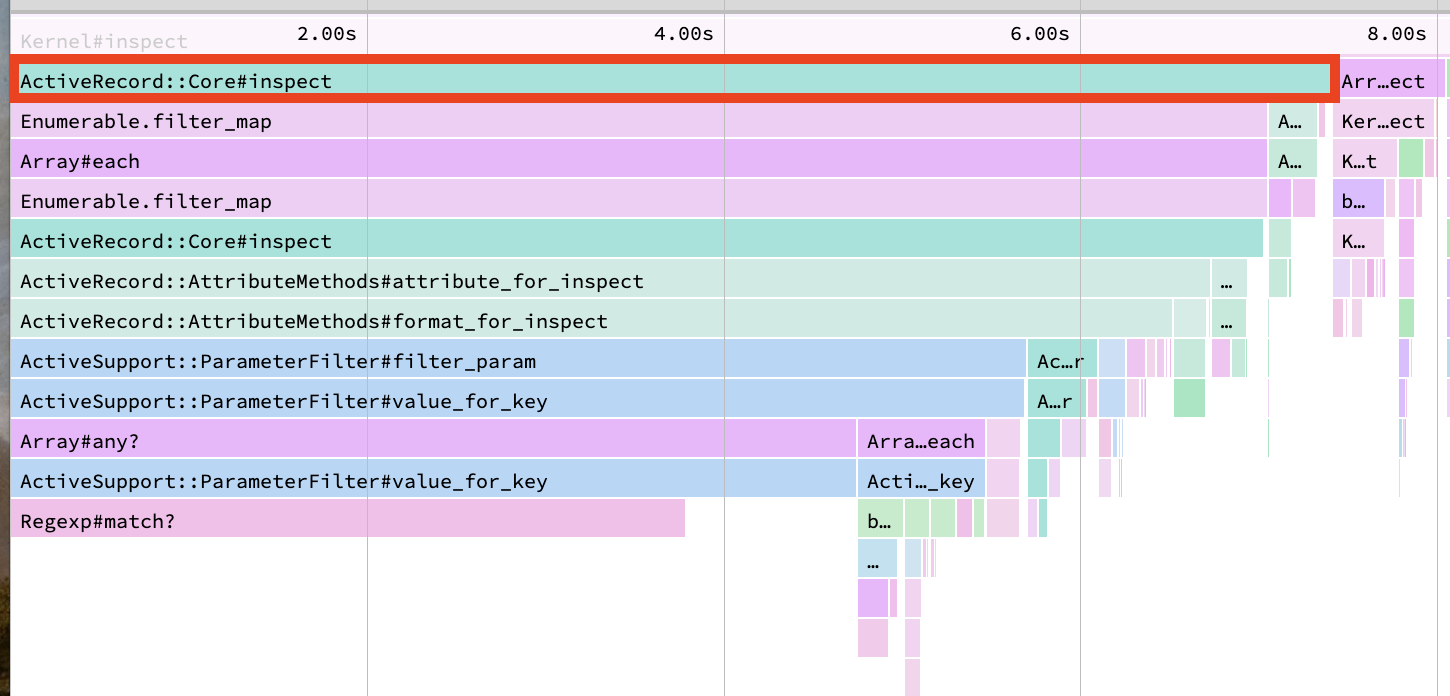 Profile showing >7s spent in ActiveRecord::Core#inspect
