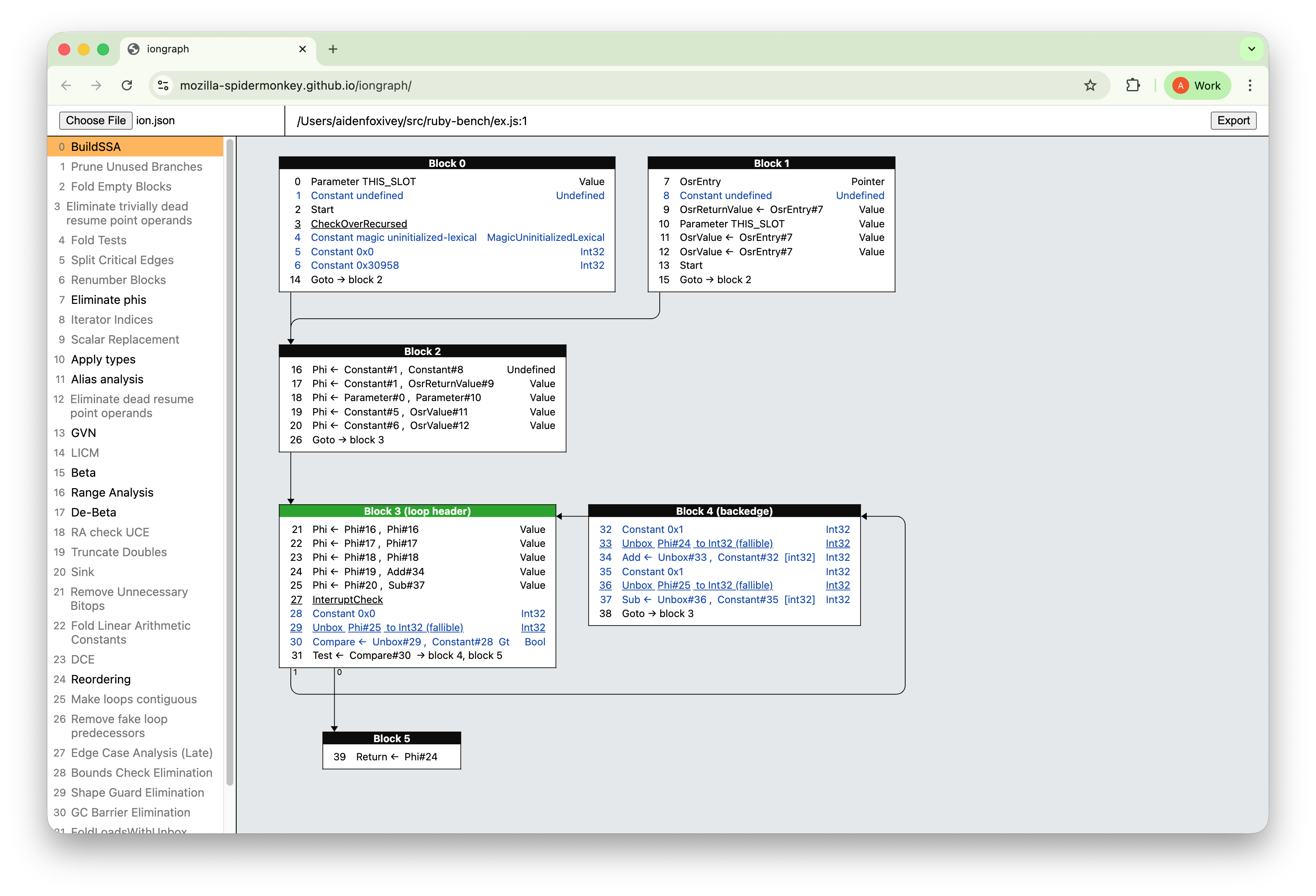 Iongraph used to visualize an IR graph for the SpiderMonkey JIT inside Firefox.