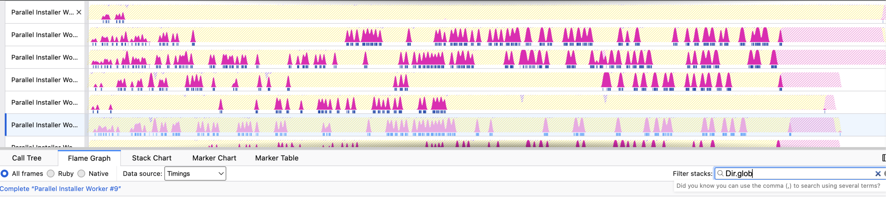 A profile that shows shows how frequently Bundler is spending time checking whether checking whether regenerating a gem plugin is required