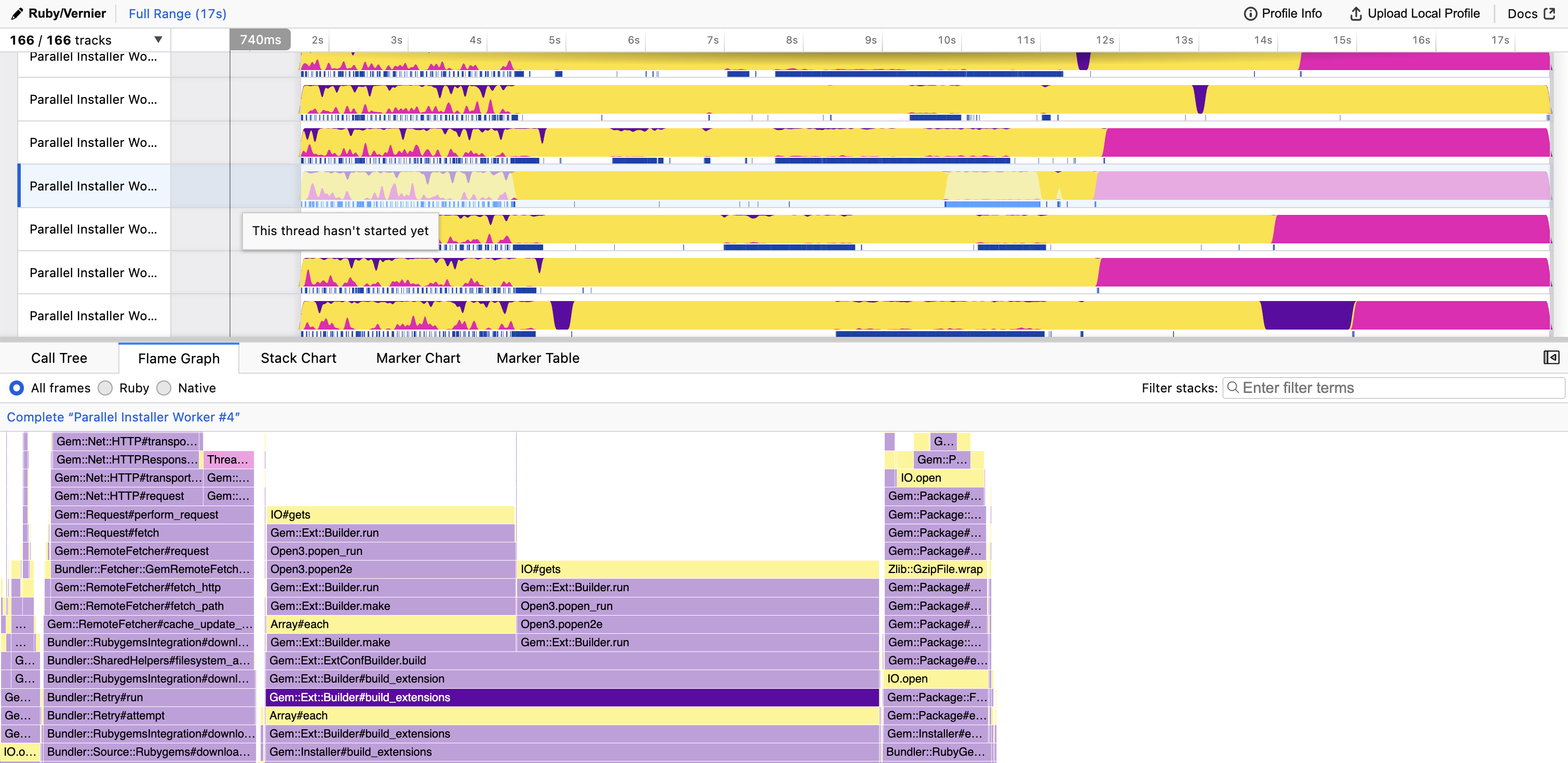 Vernier flamegraph for cold bundle install on Linux